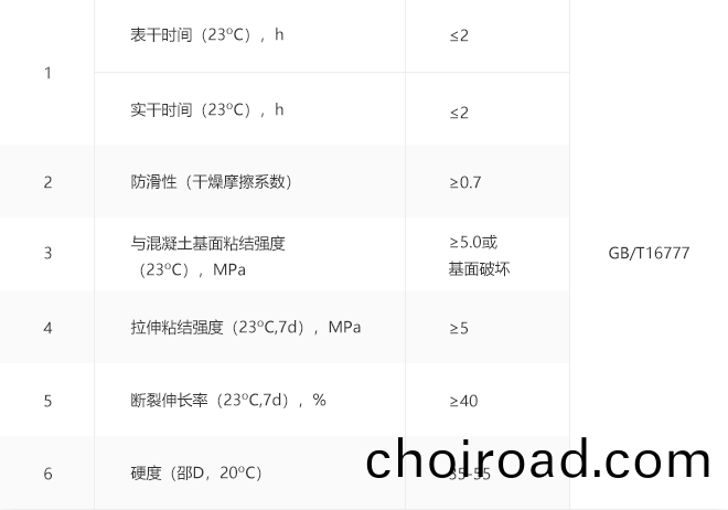 解決(jue)方(fang)案(an)