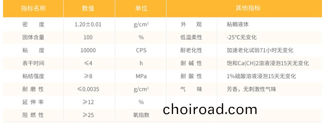 1-8産(chan)品詳情-膠粘(zhan)石(shi)透水(shui)路麵_12.jpg