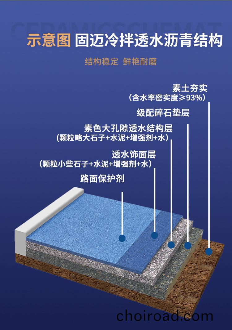 透水瀝青的(de)施工工(gong)藝(yi)及材(cai)料用(yong)量配(pei)比